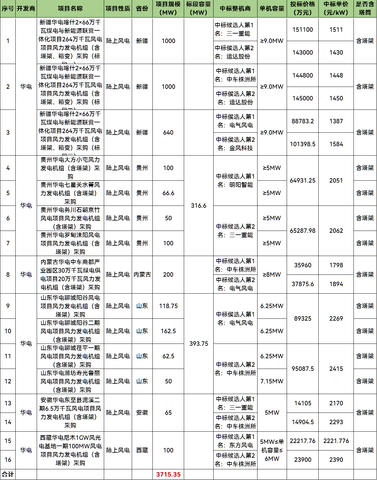 lv国际(中国区)- 官方网站