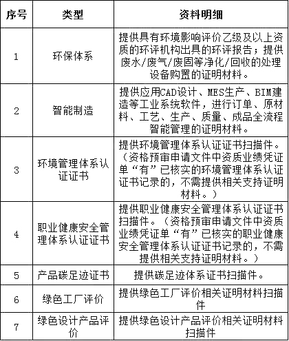 lv国际(中国区)- 官方网站