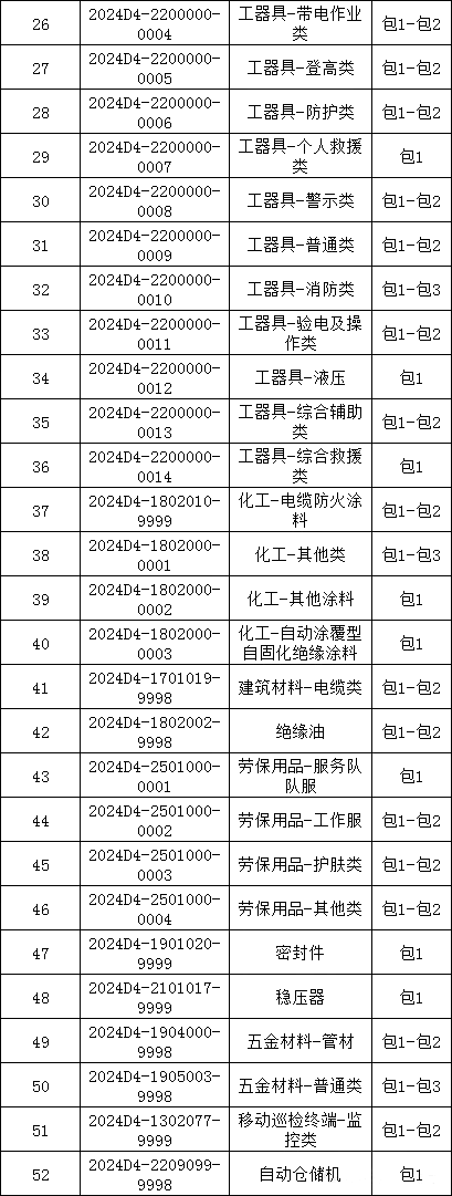 lv国际(中国区)- 官方网站
