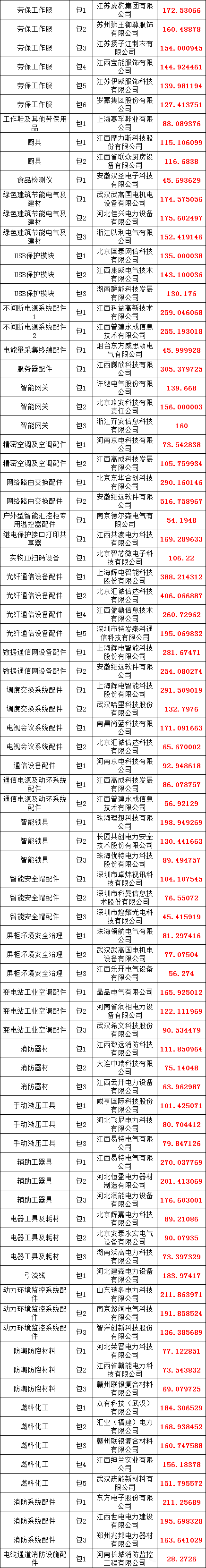lv国际(中国区)- 官方网站