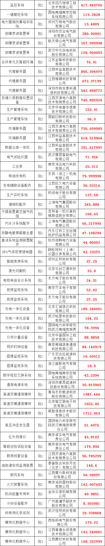 lv国际(中国区)- 官方网站