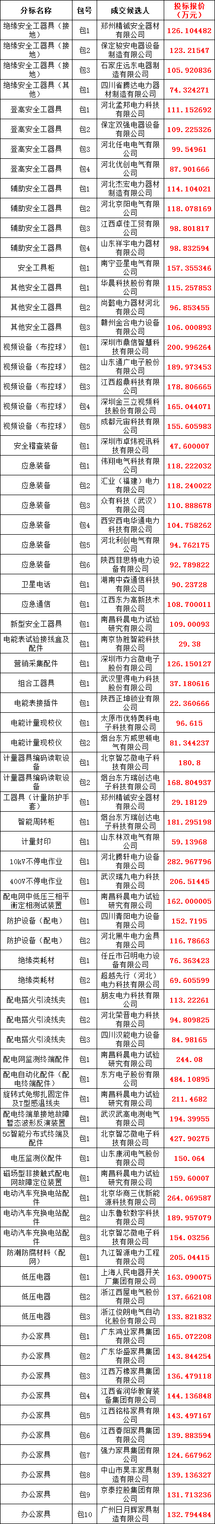 lv国际(中国区)- 官方网站