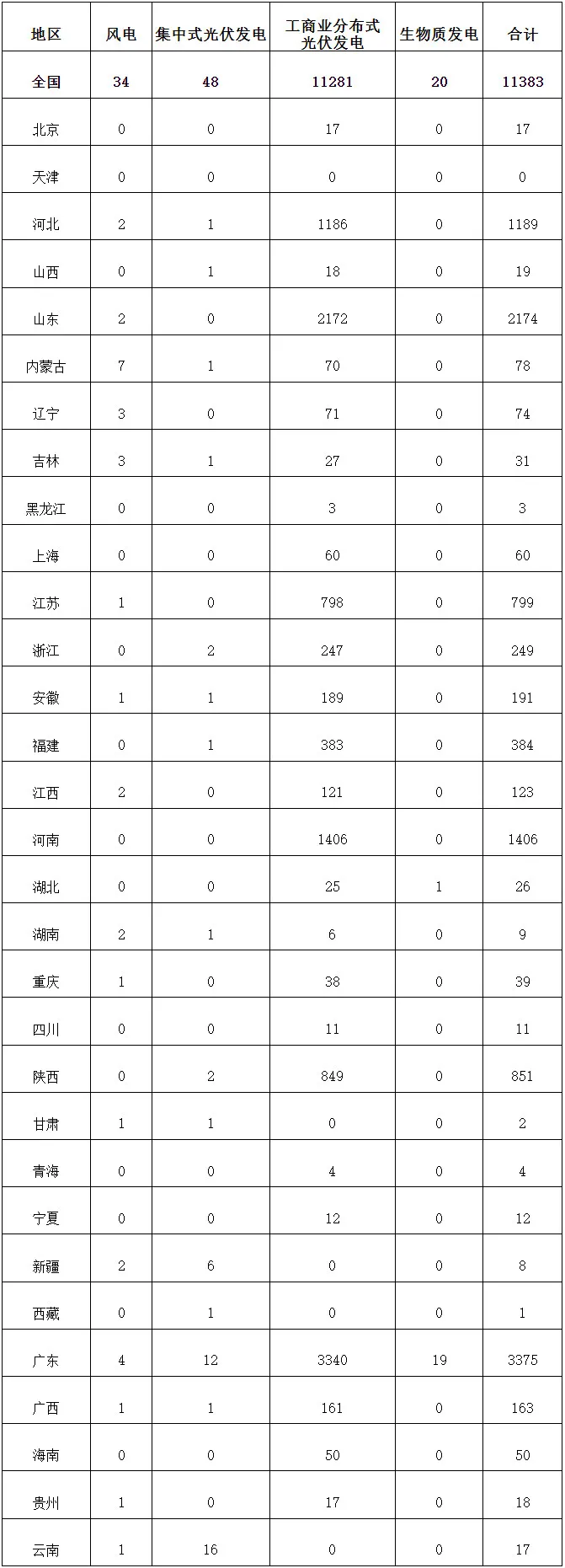 lv国际(中国区)- 官方网站