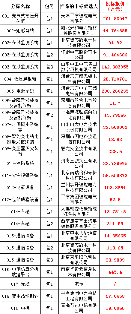 lv国际(中国区)- 官方网站