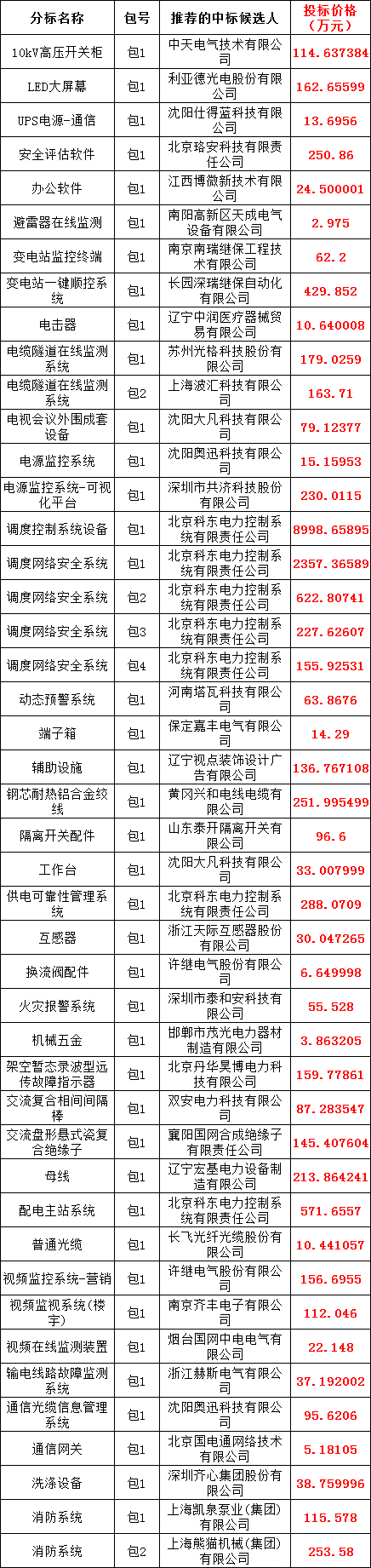 lv国际(中国区)- 官方网站