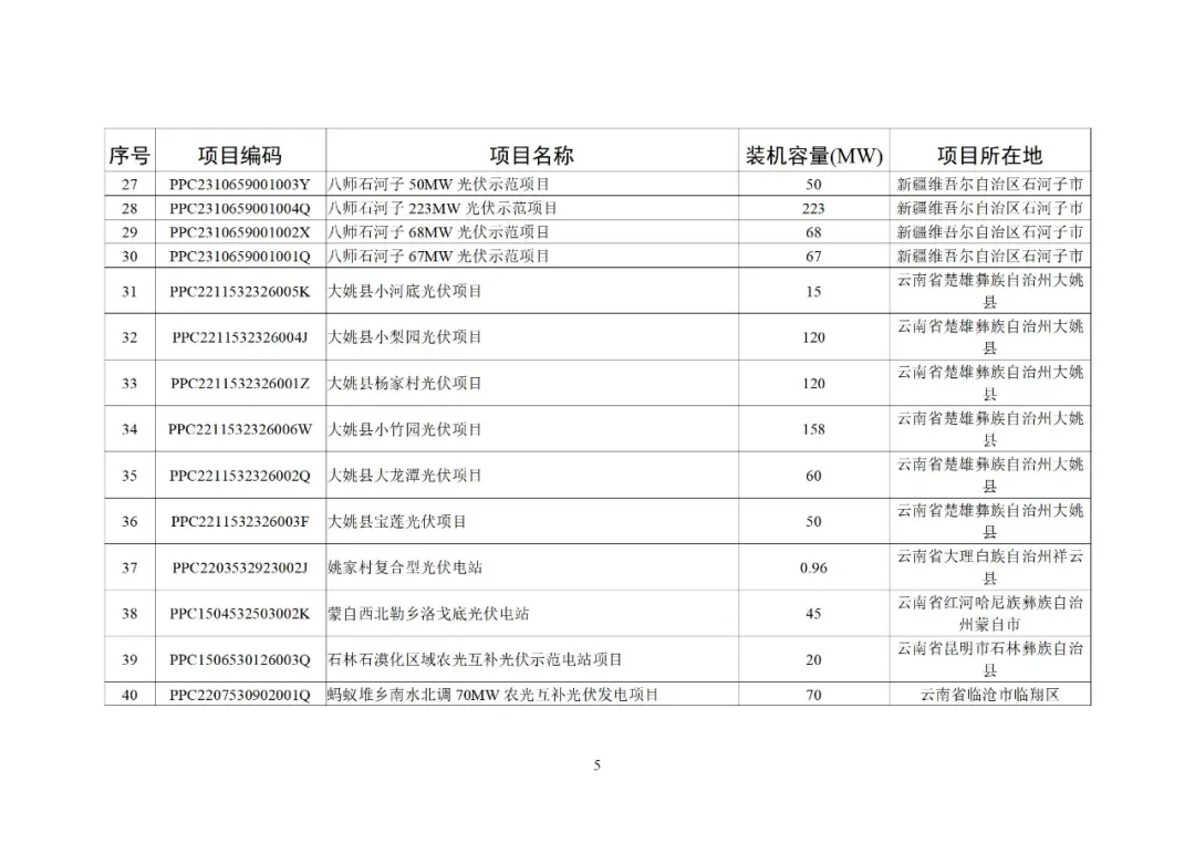 lv国际(中国区)- 官方网站