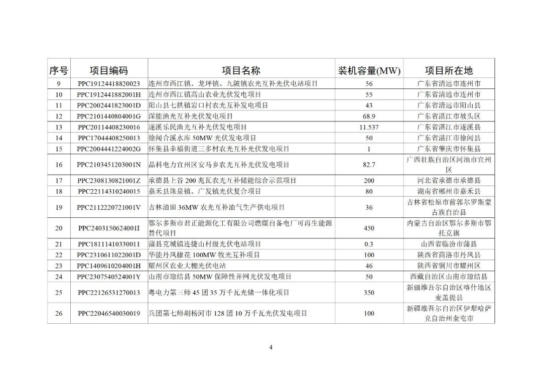 lv国际(中国区)- 官方网站