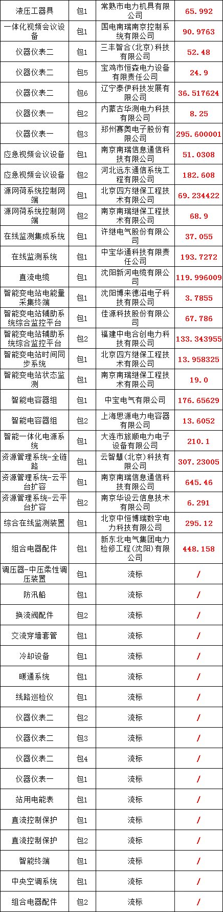 lv国际(中国区)- 官方网站