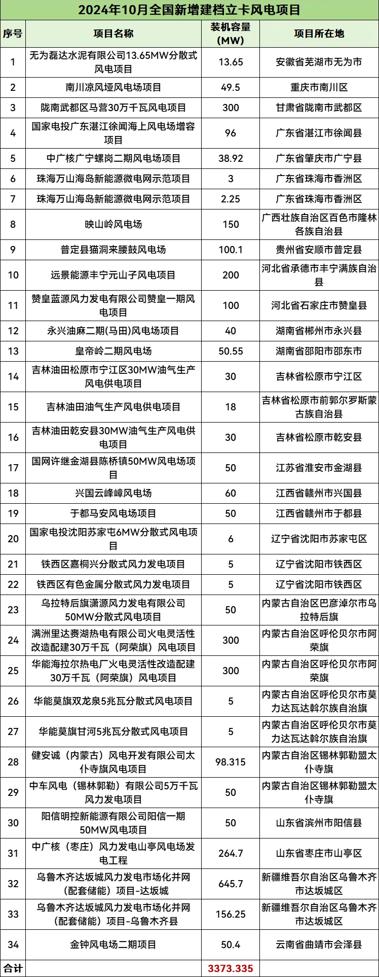 lv国际(中国区)- 官方网站