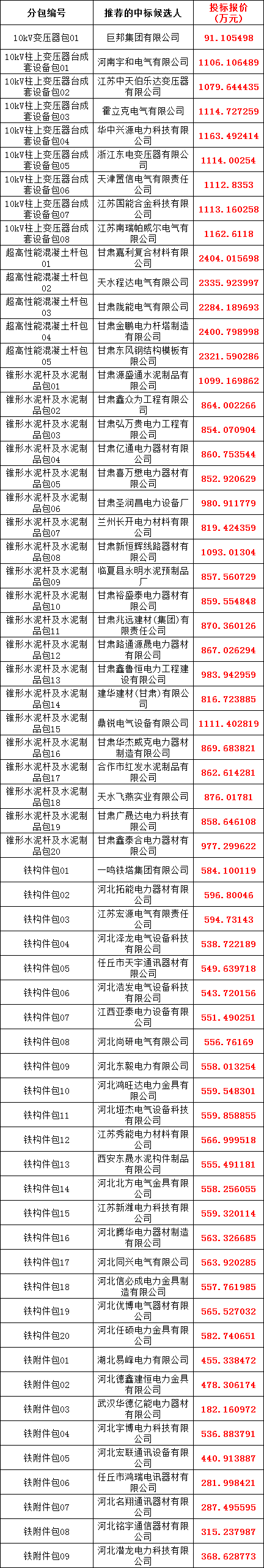 lv国际(中国区)- 官方网站