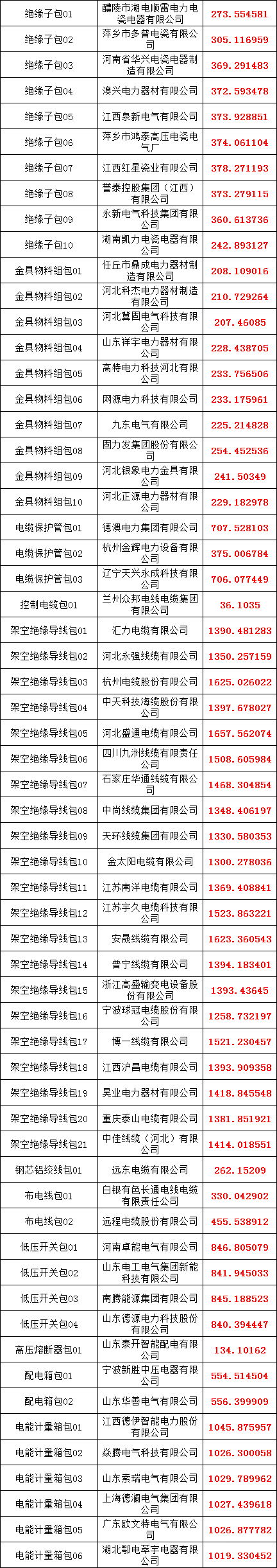 lv国际(中国区)- 官方网站