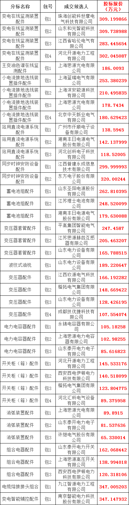lv国际(中国区)- 官方网站