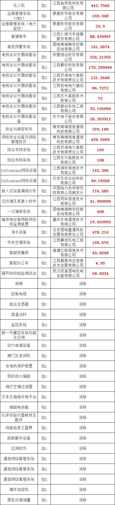 lv国际(中国区)- 官方网站