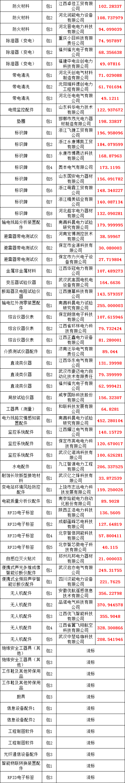lv国际(中国区)- 官方网站