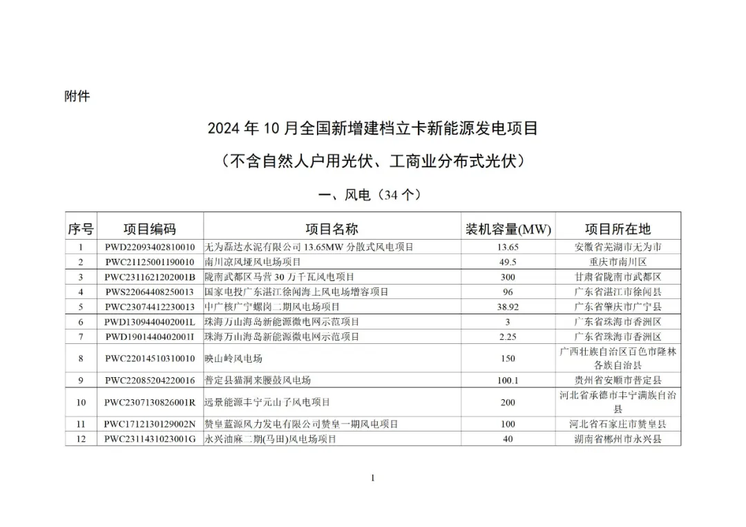 lv国际(中国区)- 官方网站