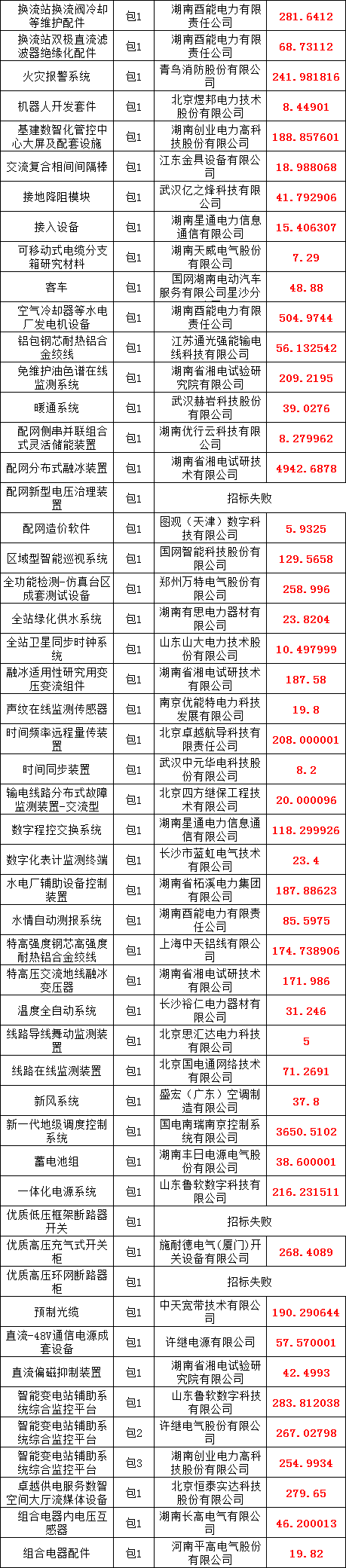 lv国际(中国区)- 官方网站