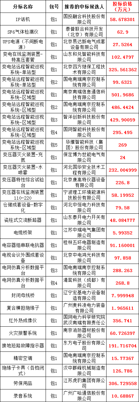 lv国际(中国区)- 官方网站