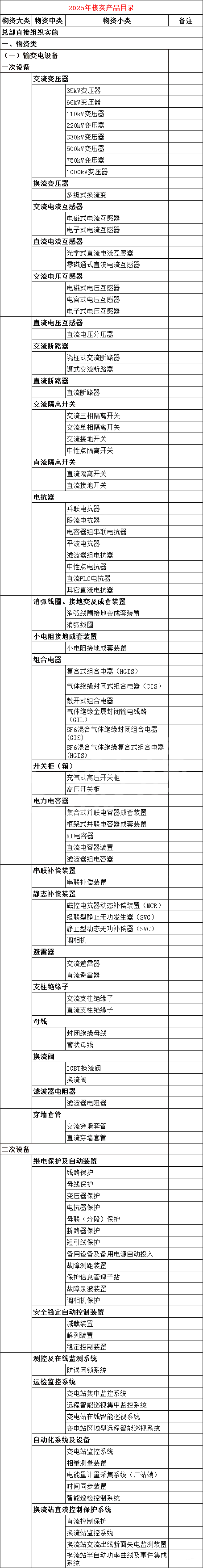 lv国际(中国区)- 官方网站