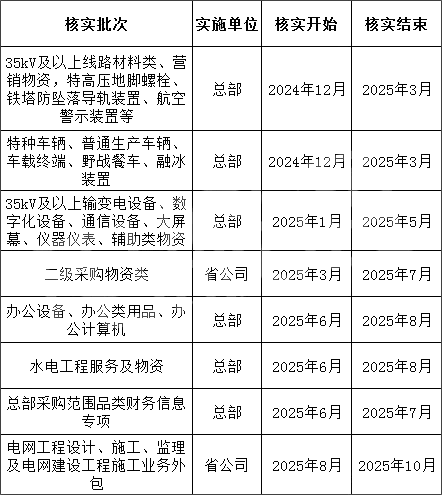 lv国际(中国区)- 官方网站
