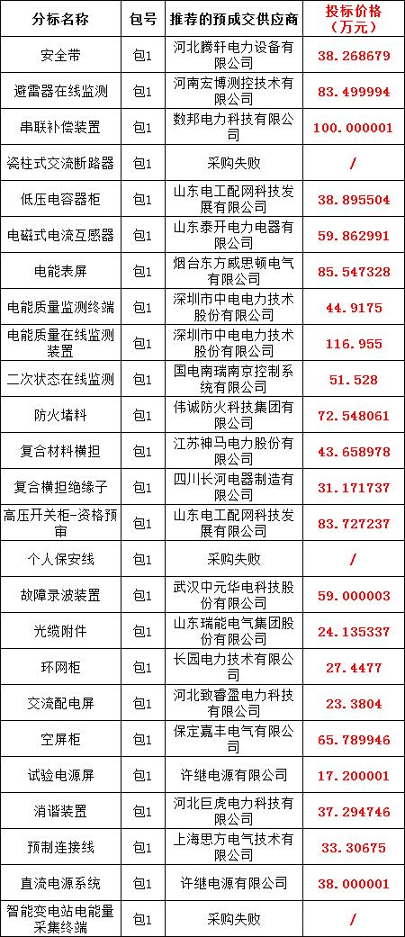 lv国际(中国区)- 官方网站