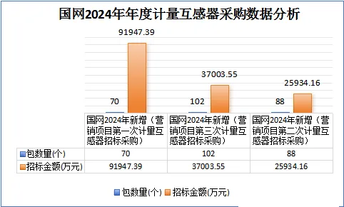 lv国际(中国区)- 官方网站