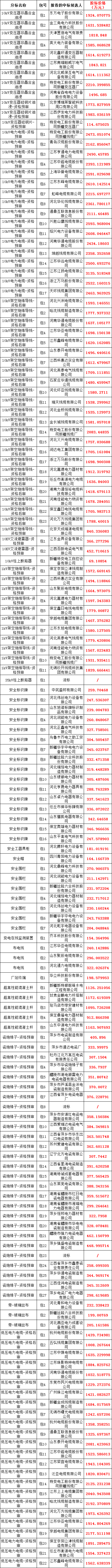 lv国际(中国区)- 官方网站