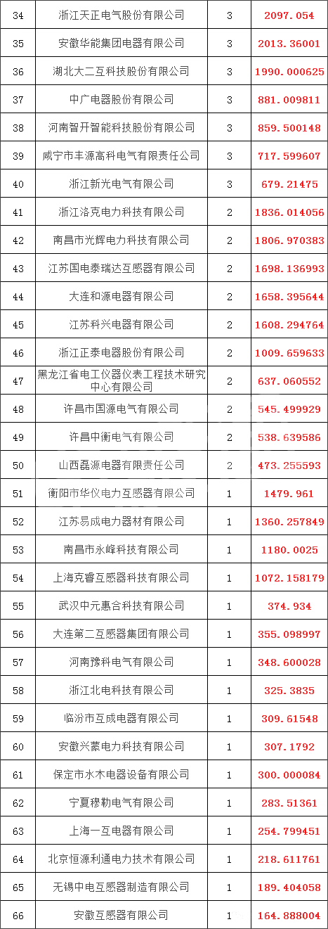 lv国际(中国区)- 官方网站