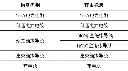 lv国际(中国区)- 官方网站