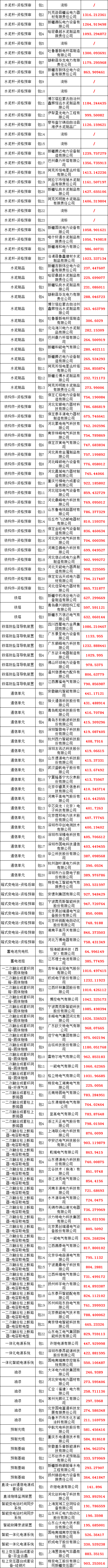 lv国际(中国区)- 官方网站