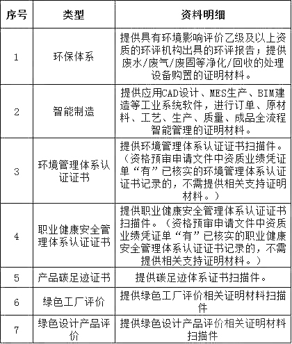 lv国际(中国区)- 官方网站