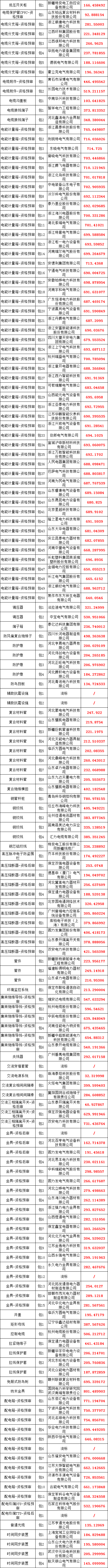 lv国际(中国区)- 官方网站