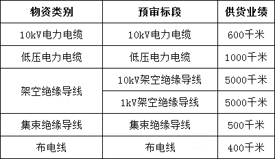 lv国际(中国区)- 官方网站
