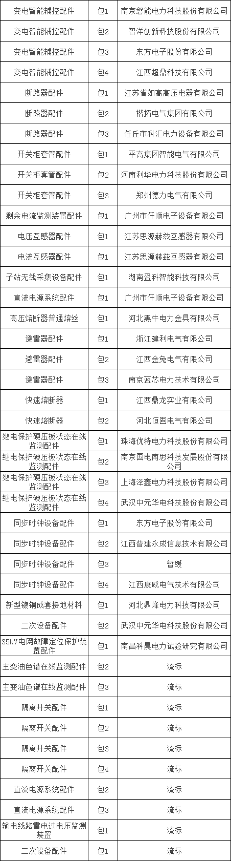 lv国际(中国区)- 官方网站