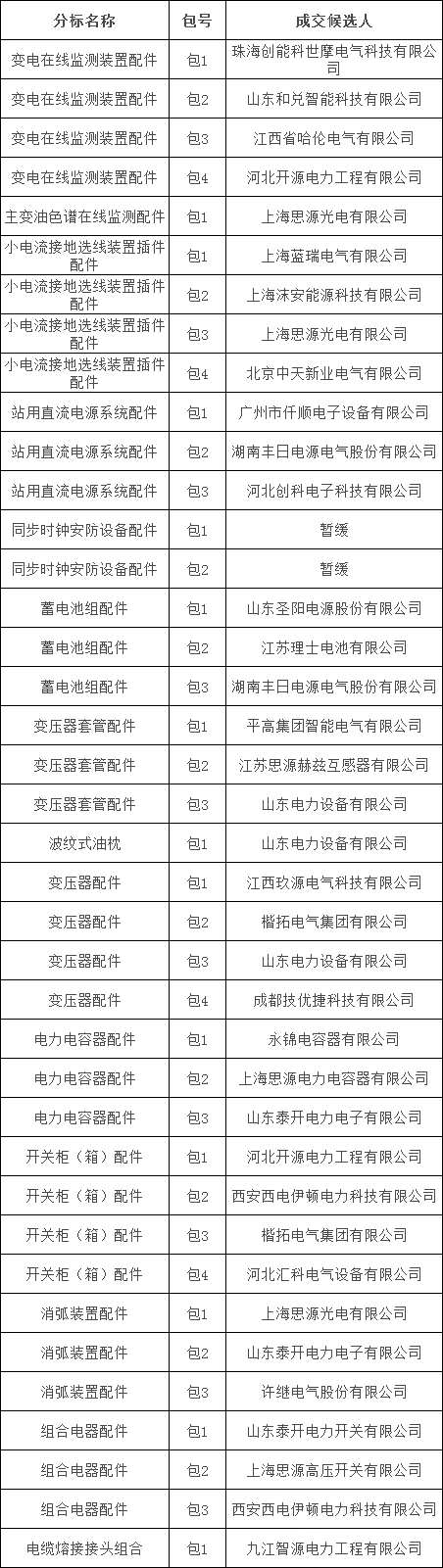lv国际(中国区)- 官方网站
