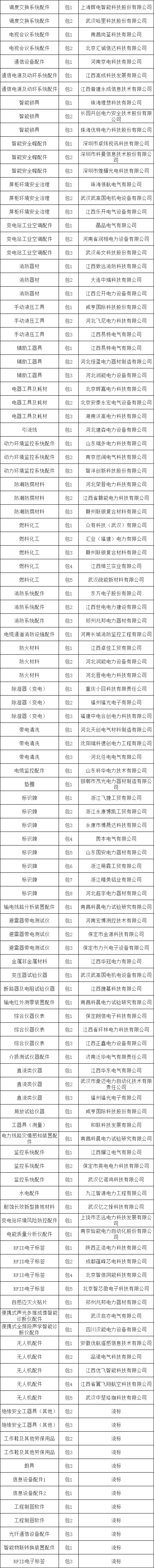 lv国际(中国区)- 官方网站