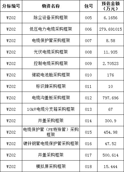 lv国际(中国区)- 官方网站