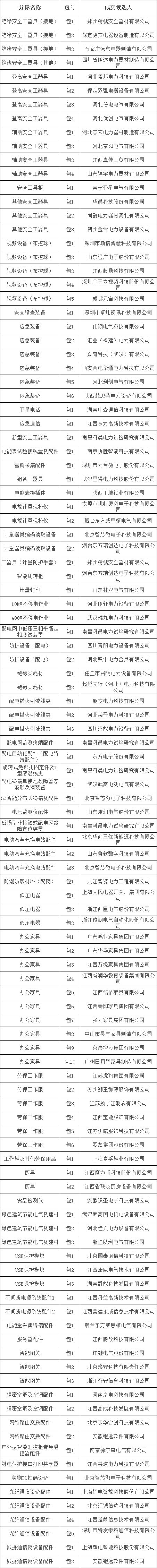 lv国际(中国区)- 官方网站