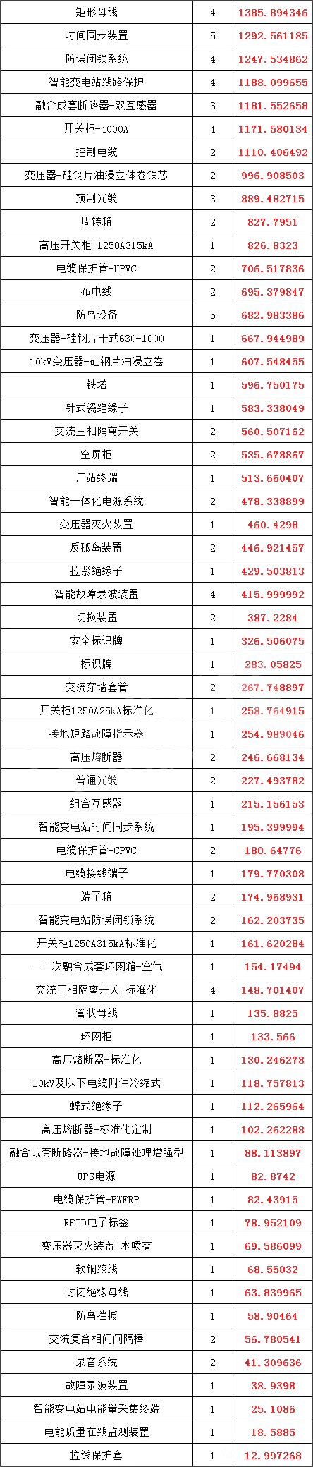 lv国际(中国区)- 官方网站