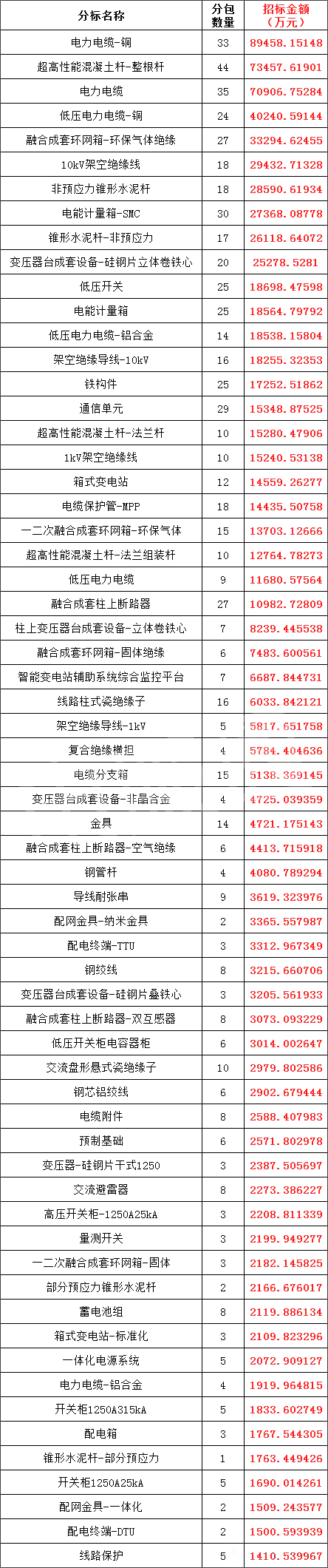 lv国际(中国区)- 官方网站