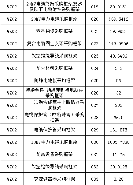 lv国际(中国区)- 官方网站
