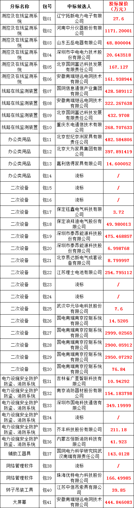 lv国际(中国区)- 官方网站