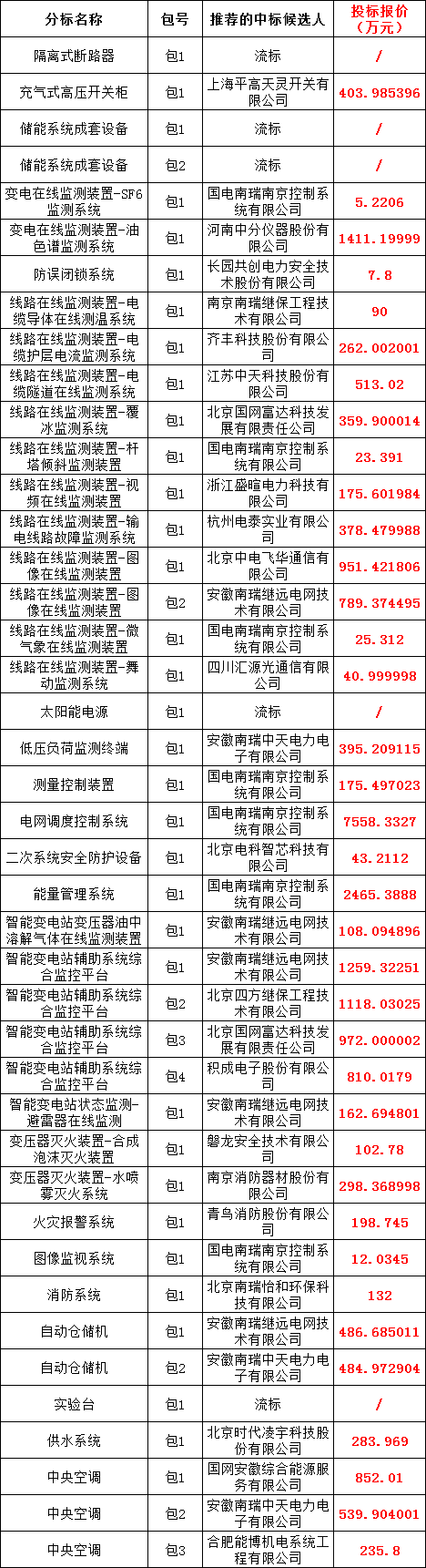lv国际(中国区)- 官方网站