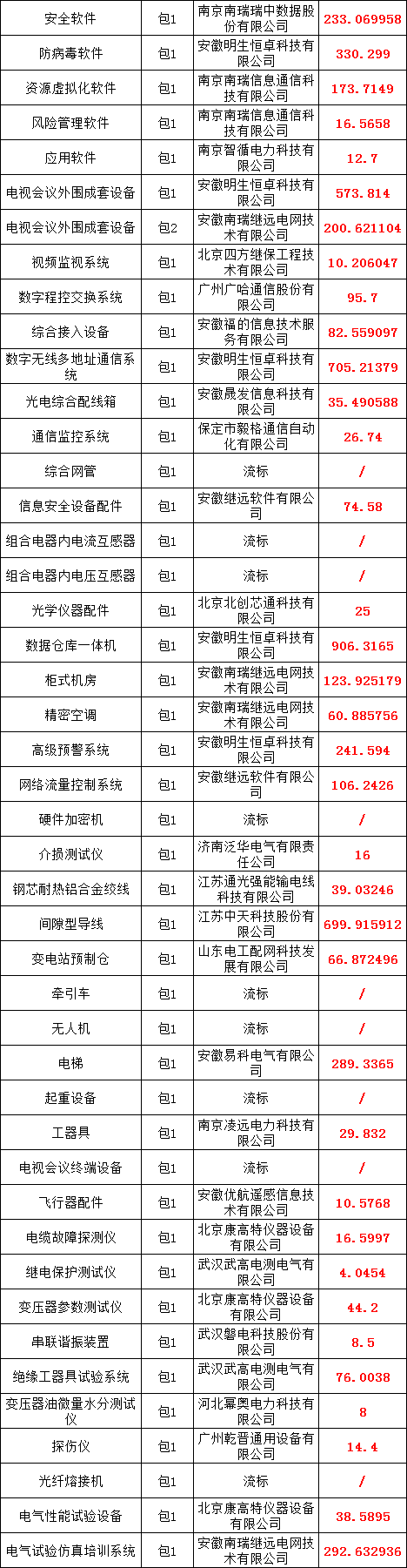 lv国际(中国区)- 官方网站