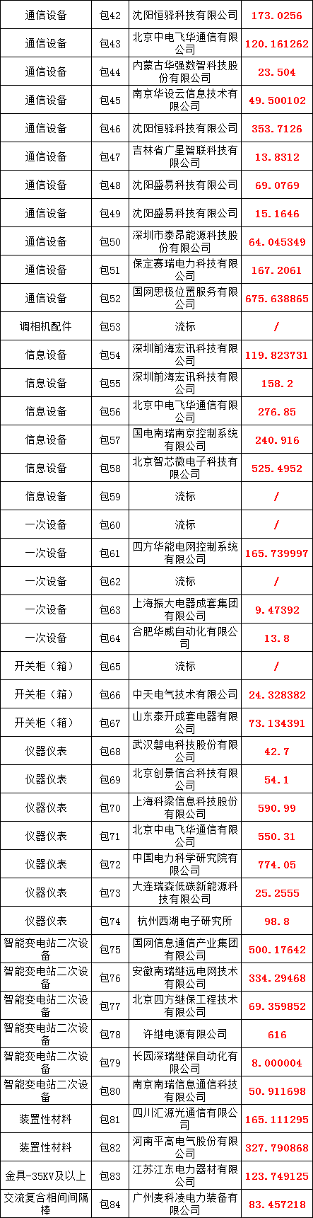 lv国际(中国区)- 官方网站