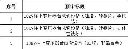 lv国际(中国区)- 官方网站