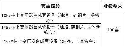 lv国际(中国区)- 官方网站