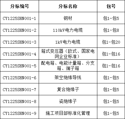 lv国际(中国区)- 官方网站