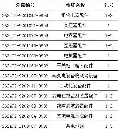lv国际(中国区)- 官方网站
