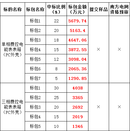 lv国际(中国区)- 官方网站