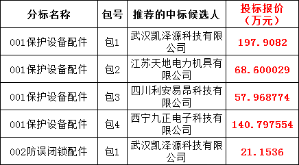 lv国际(中国区)- 官方网站